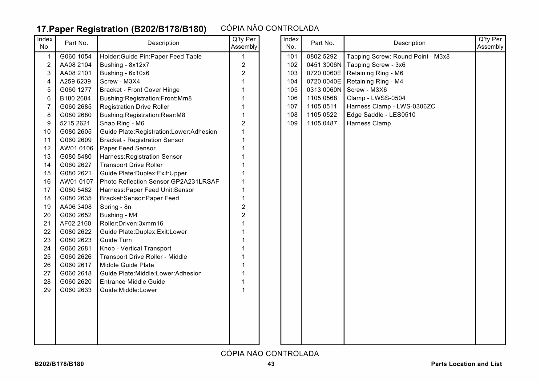 RICOH Aficio 3228C 3235 3245 B202 B178 B180 Parts Catalog-6